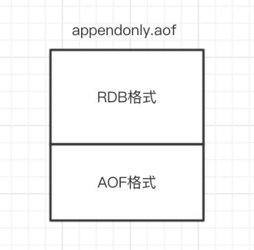 redis 最多保存多久 redis数据保存多久_redis 最多保存多久