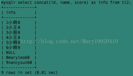 python SQL字符串拼接 sql中拼接字符串_concat 函数_02