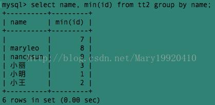 python SQL字符串拼接 sql中拼接字符串_mysql_06