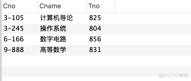 mysql多对多怎么取最新的一条数据 mysql多选_电子工程_03