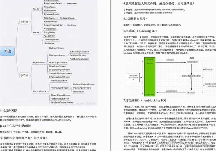 架构师 绩效 架构师职级_面试_10