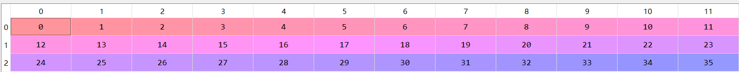 python 三维变成一维 python二维转三维_reshape_04