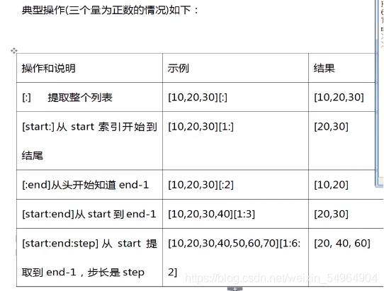 python从右侧向左截取 python从右侧向左第三个字符_键值对_07