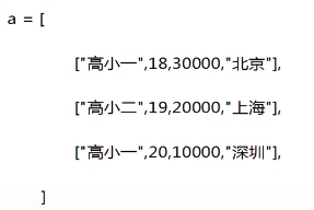 python从右侧向左截取 python从右侧向左第三个字符_键值对_12