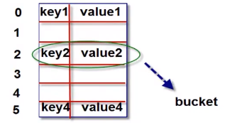 python从右侧向左截取 python从右侧向左第三个字符_字符串_16