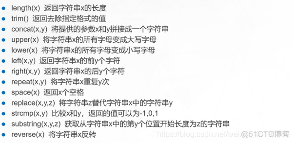 mysql等于某个值则展示某个数据 mysql不等于某个字符串_运算符_10