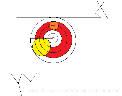 Android 画半圆透明 android 画圆弧_Android 画半圆透明_08