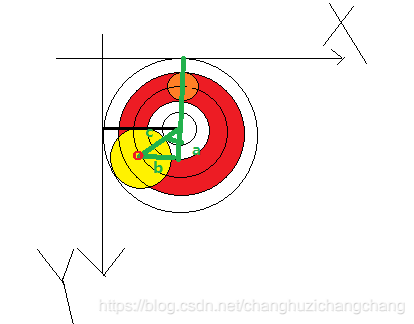 Android 画半圆透明 android 画圆弧_Android 画半圆透明_09