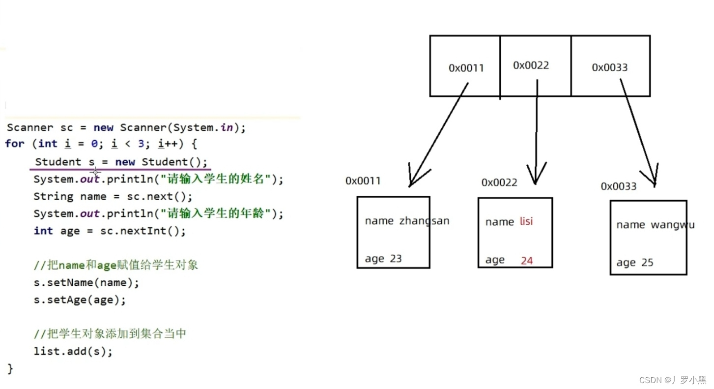 java集合修改一个属性 java集合长度可变吗_学习_03