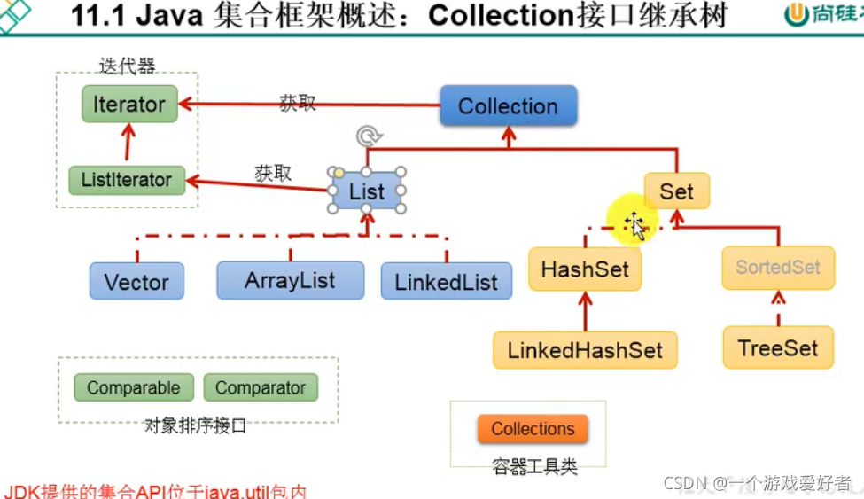 java MVEL 高级用法 java高级内容_java_03