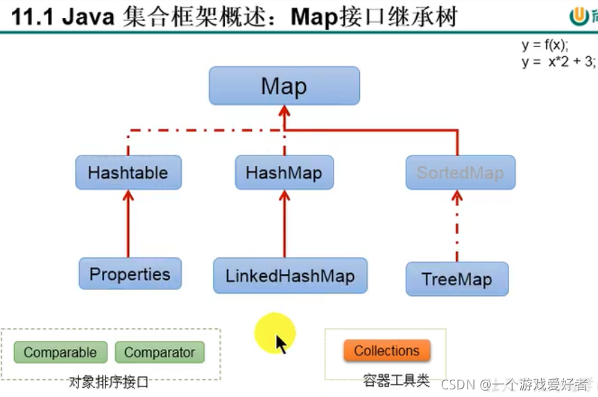 java MVEL 高级用法 java高级内容_开发语言_04