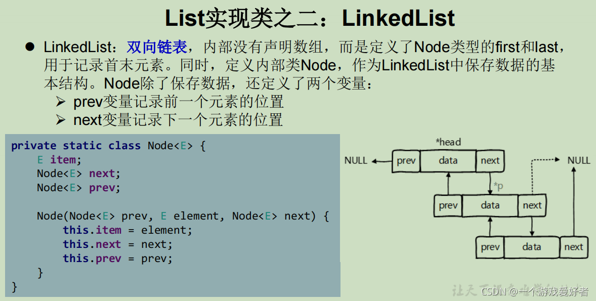 java MVEL 高级用法 java高级内容_List_16