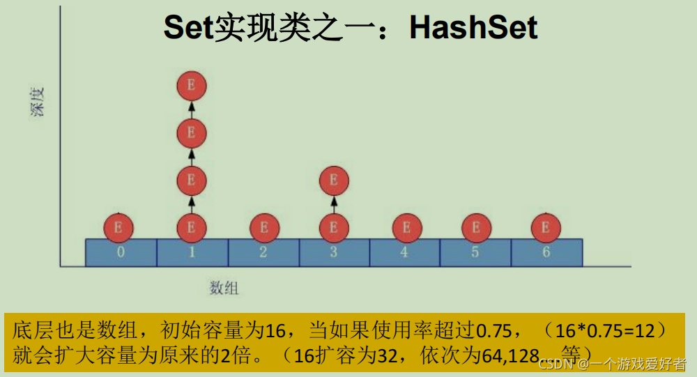 java MVEL 高级用法 java高级内容_开发语言_22