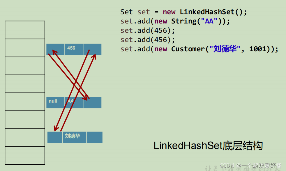 java MVEL 高级用法 java高级内容_java_27