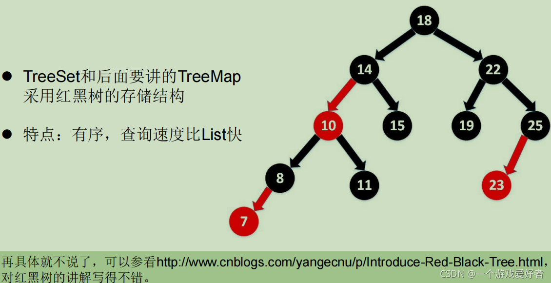 java MVEL 高级用法 java高级内容_List_29