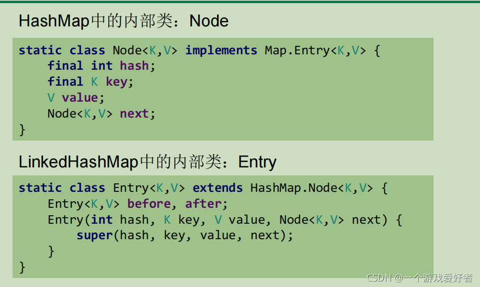 java MVEL 高级用法 java高级内容_链表_48