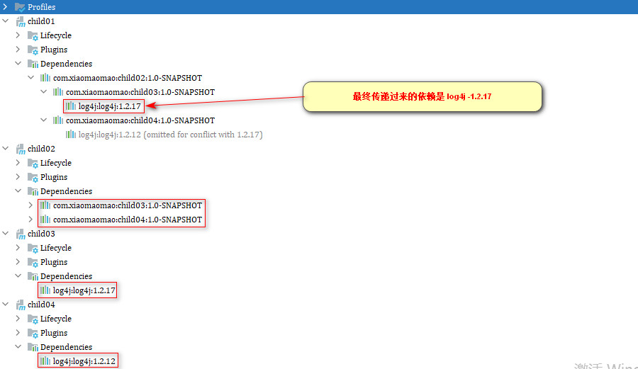Java Maven 子项目使用jar 包里依赖版本 maven子项目依赖父项目_ci_15
