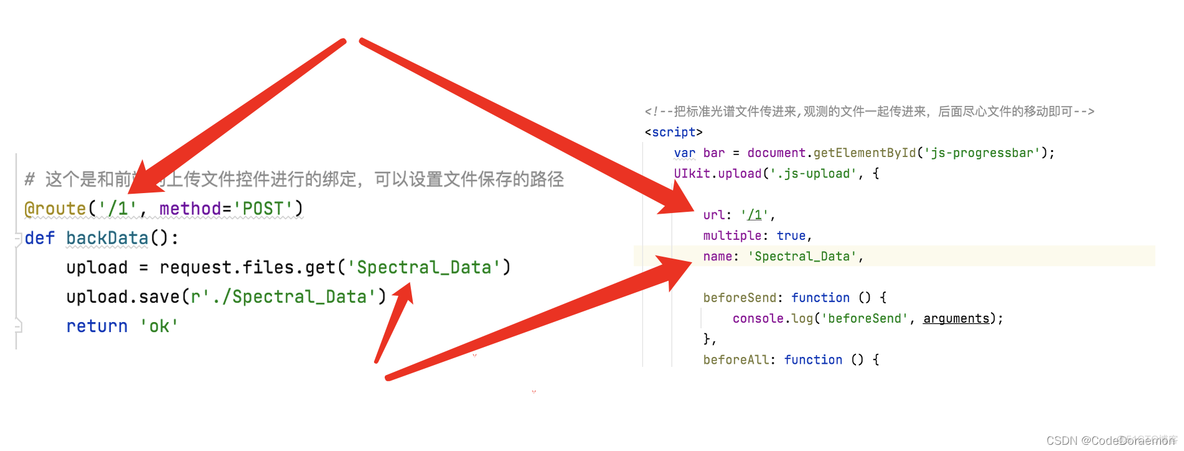 如何使用python写一个前后端文件上传的接口 python后端和前端怎么对接_前端_02