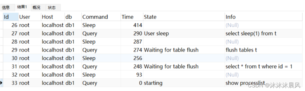 MySQL 查询无结果 0 mysql查询无结果返回_性能优化_07