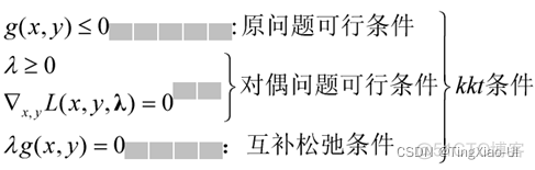 python优化算法牛顿法 python做优化算法_迭代_75