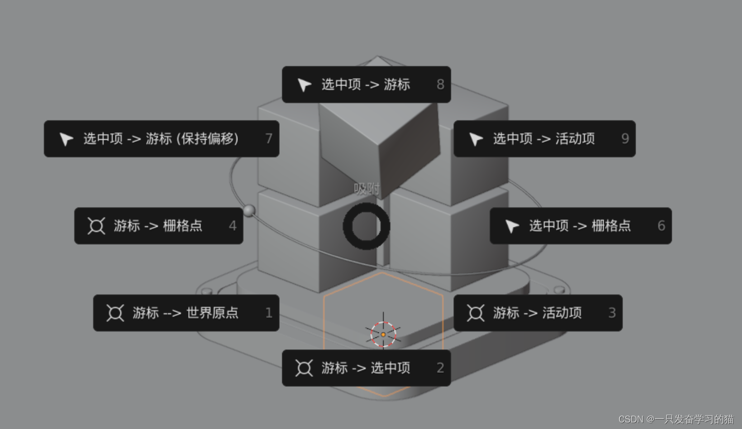 python为blender写百分比进度条插件 blender 命令行_缩放