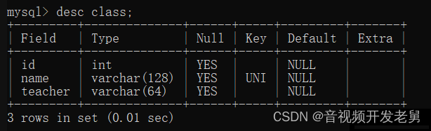 mysql建表增加唯一索引 mysql新建唯一索引_qt教程