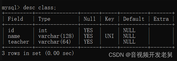 mysql建表增加唯一索引 mysql新建唯一索引_数据库_05