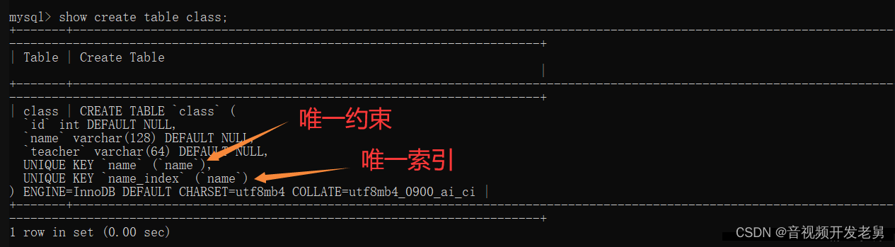 mysql建表增加唯一索引 mysql新建唯一索引_数据库_06