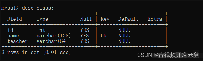 mysql建表增加唯一索引 mysql新建唯一索引_mysql建表增加唯一索引_08