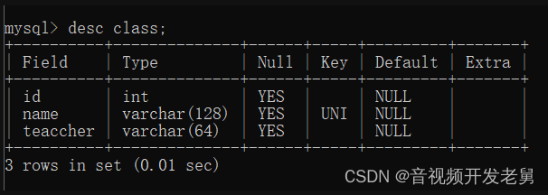 mysql建表增加唯一索引 mysql新建唯一索引_sql_09