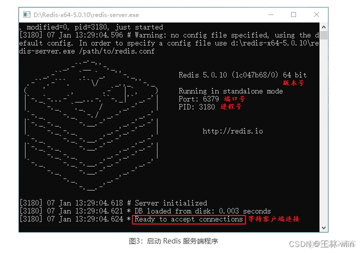 centos7 redis配置文件优化 redis配置环境_redis_03