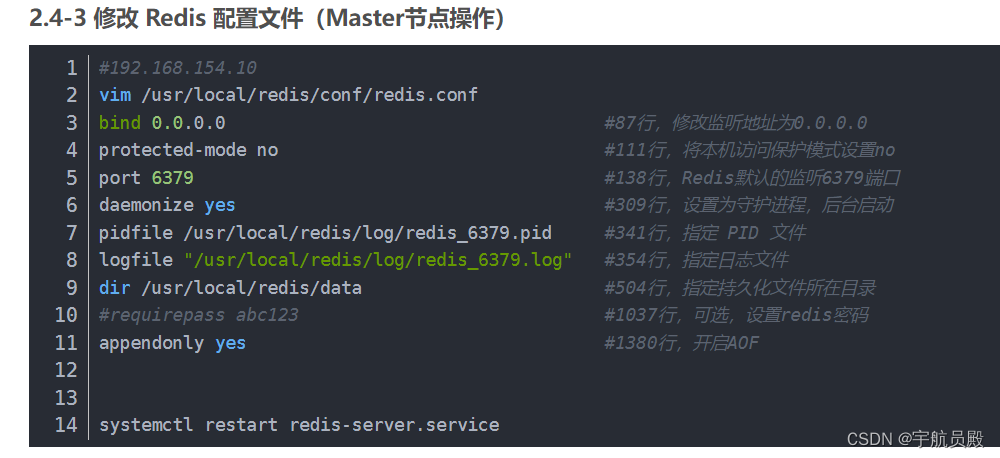 redis主从集群部署 redis主从 集群 区别_redis_10