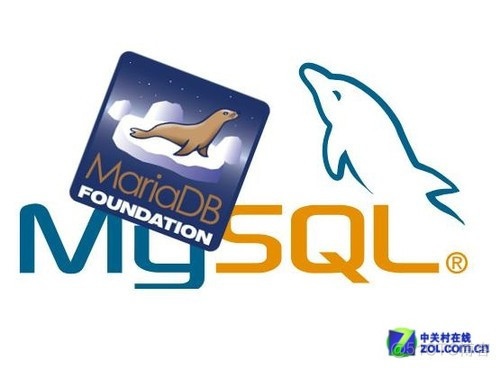 mysql 唯一索引 where mysql 唯一索引长度限制_MySQL