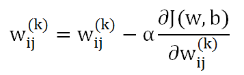 spark lstm spark lstm神经网络_Neural Network_10