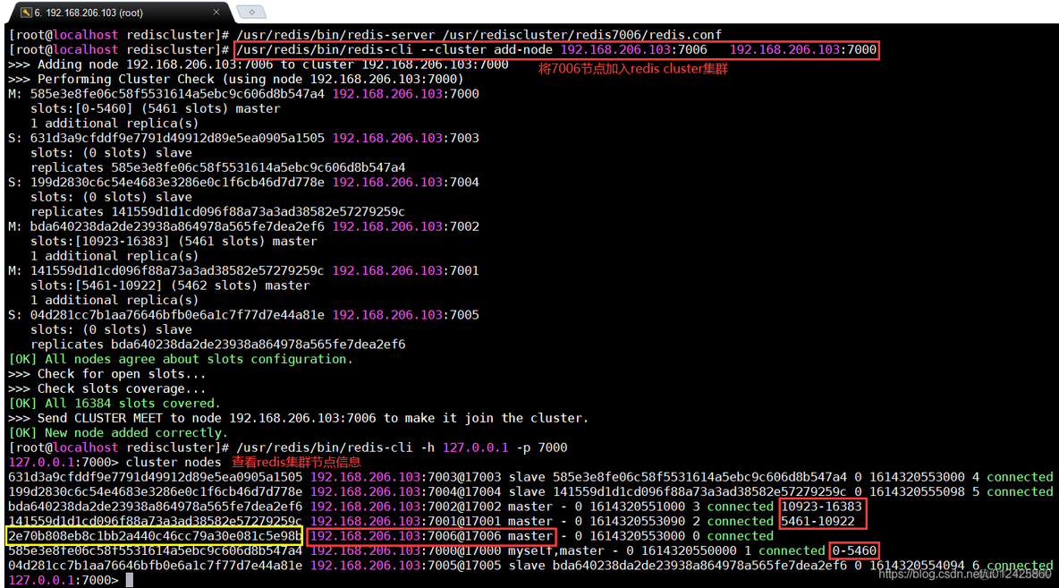 redis 扩容内存 redis cluster扩容原理_重定向