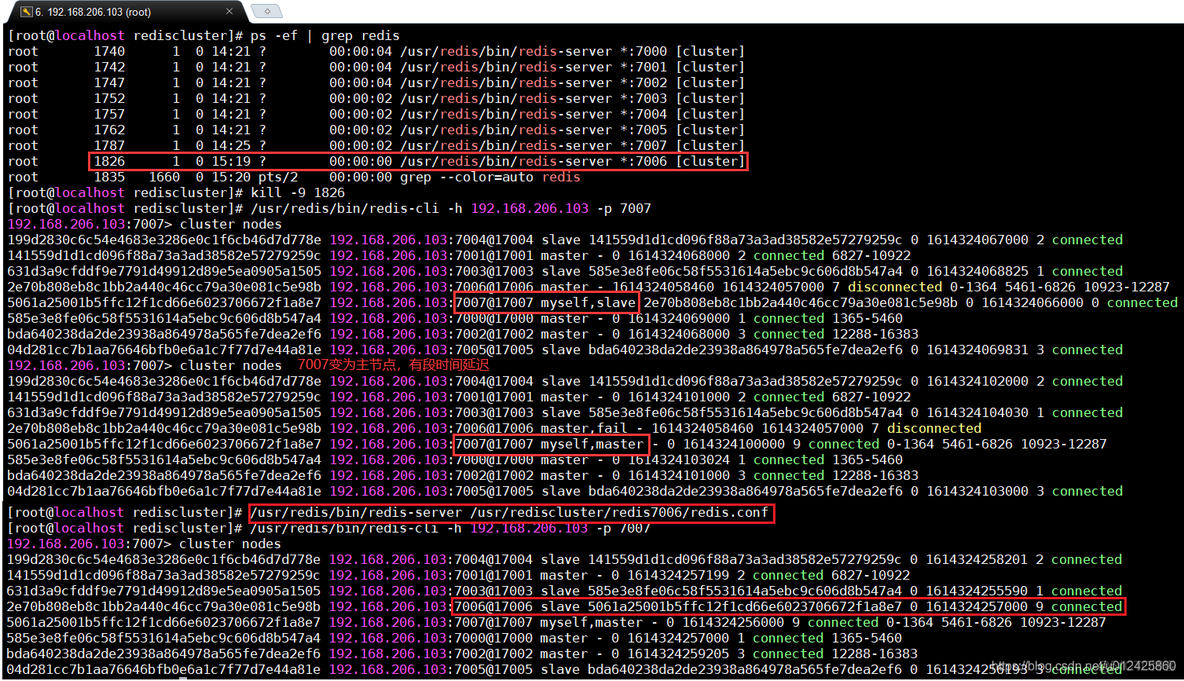 redis 扩容内存 redis cluster扩容原理_java_06