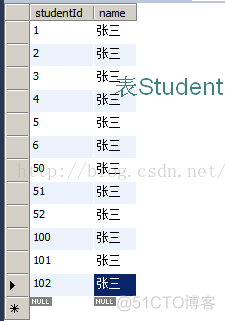 mysql 生成随机主键id mysql 自动生成主键_mysql 生成随机主键id