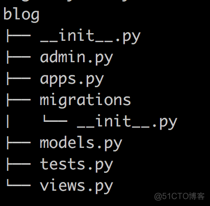 django 引入 本地jquery django.urls_django_03