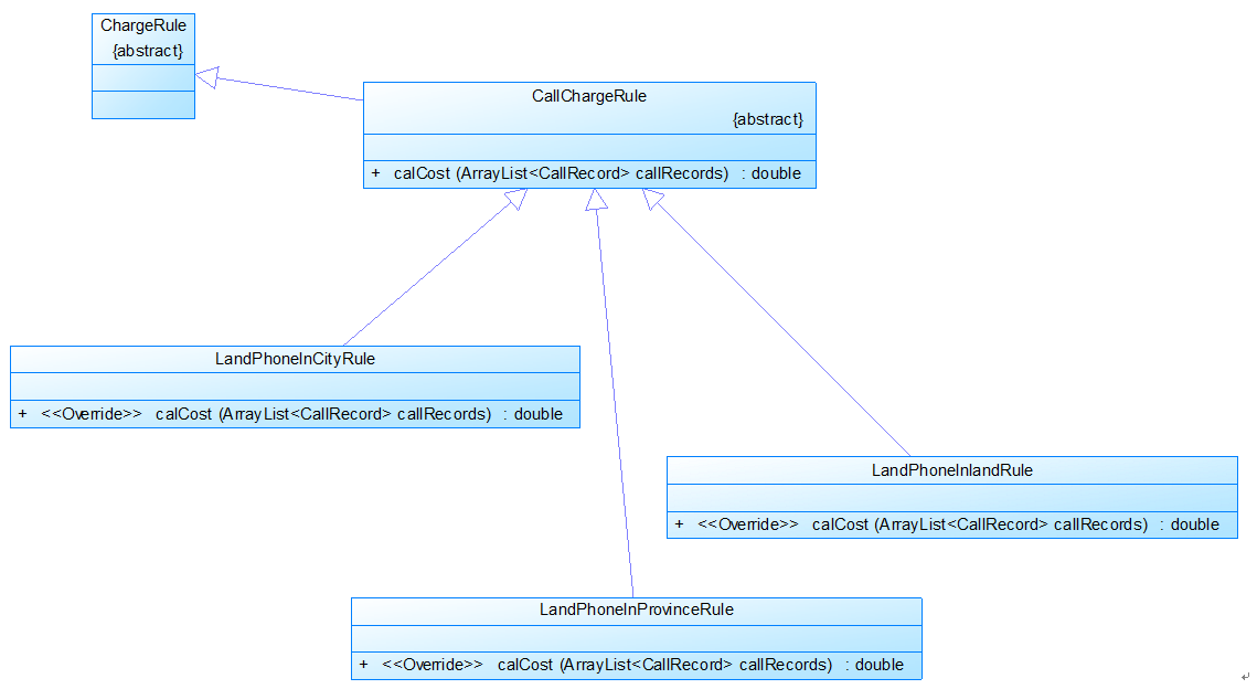 java如何实现打电话功能 java实现电话计费_java如何实现打电话功能_03