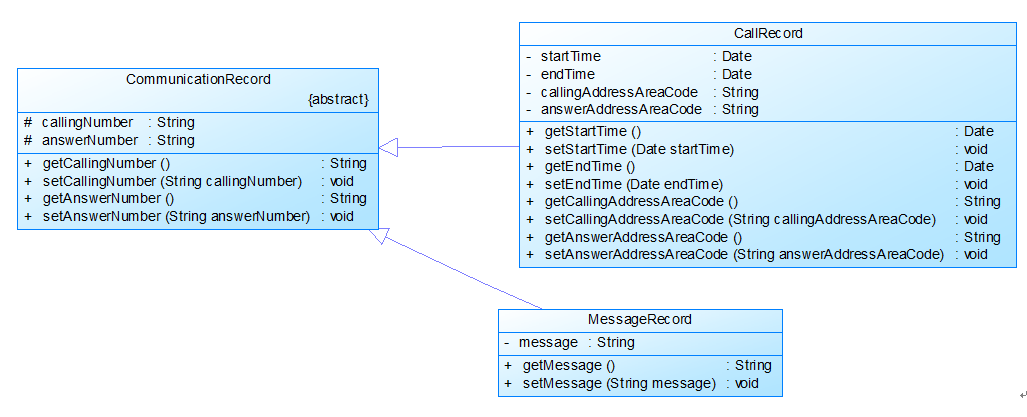 java如何实现打电话功能 java实现电话计费_User_05