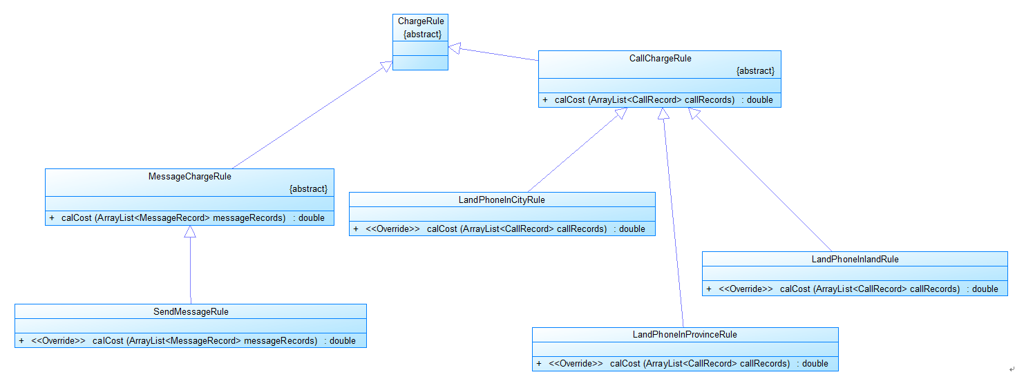 java如何实现打电话功能 java实现电话计费_java如何实现打电话功能_06