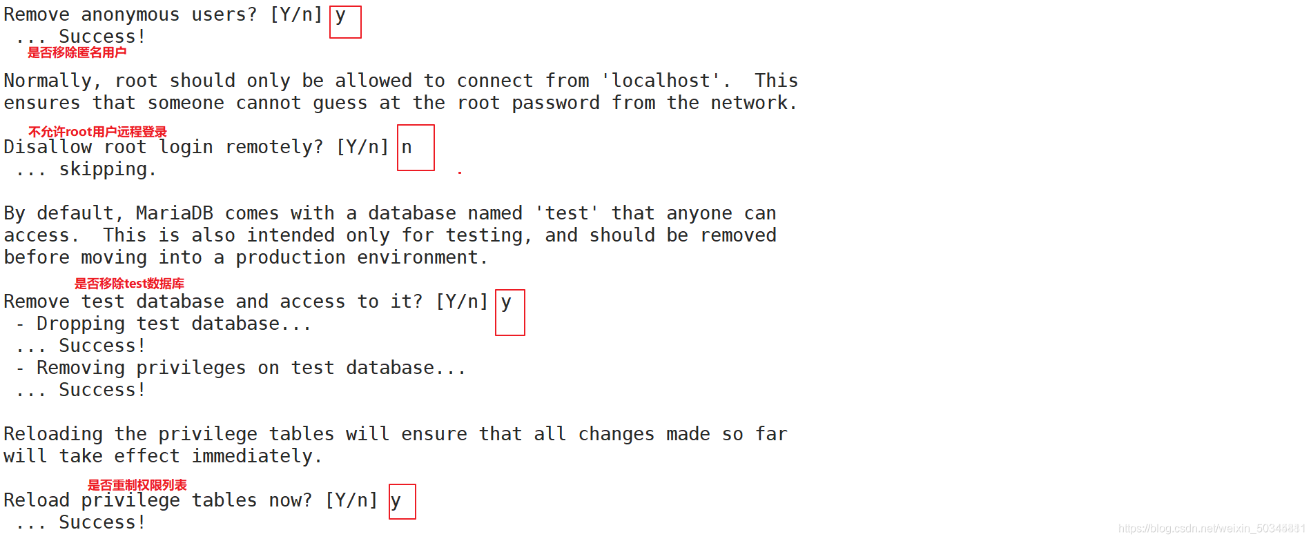 openstack 磁盘扩容 openstack内存要求_mysql_12