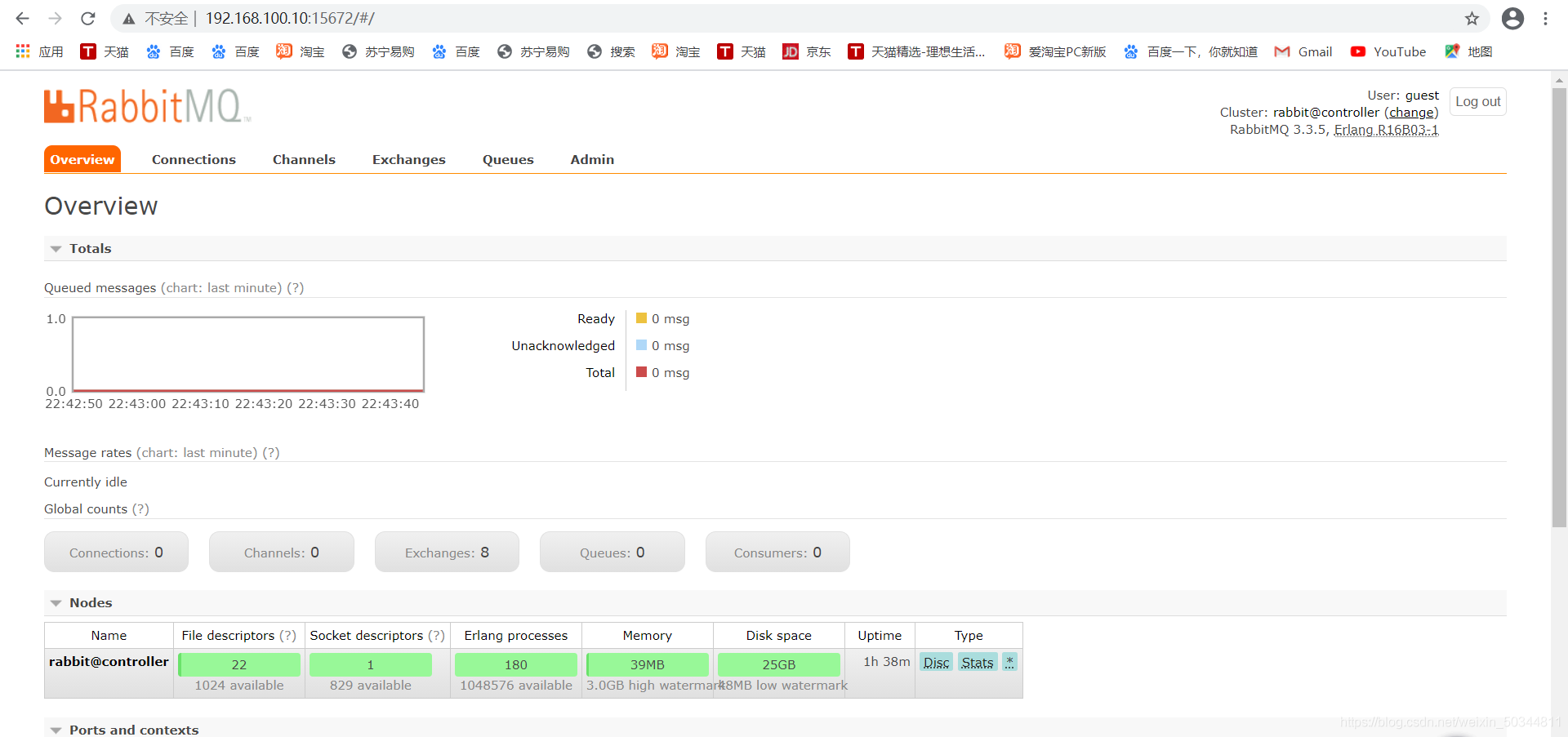 openstack 磁盘扩容 openstack内存要求_mysql_18