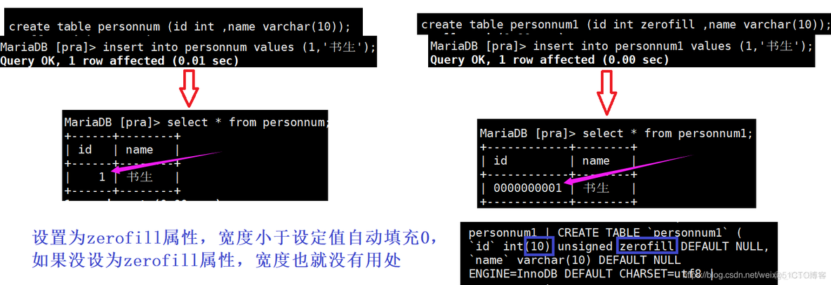 MySQL 设计表 字段默认值 mysql创建表字段默认值为0_主键_03