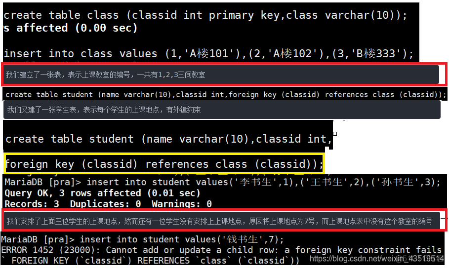 MySQL 设计表 字段默认值 mysql创建表字段默认值为0_数据_08