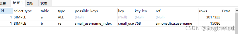 mysql in不走索引的替代方案 mysql join不走索引_mysql_05