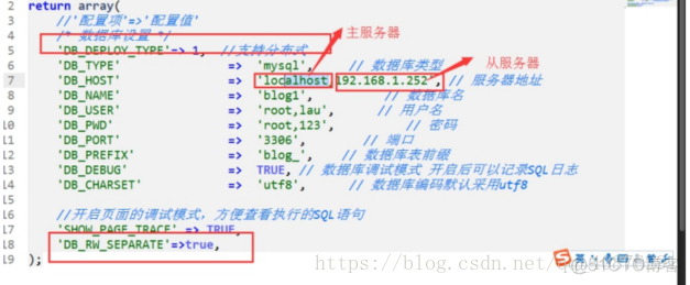 mysql binlog 分析工具 mysql binlog原理_mysql binlog 分析工具_29