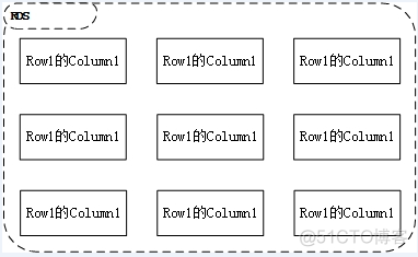 hadoop 流处理 hadoop流式计算_hadoop