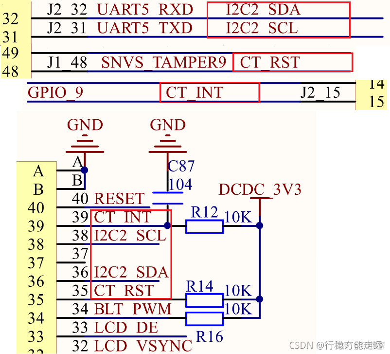 android SurfaceView 多点触控 多点触控触摸屏_运维_03