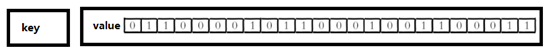 redis取消订阅 redis订阅和发布 消息推送_redis_07